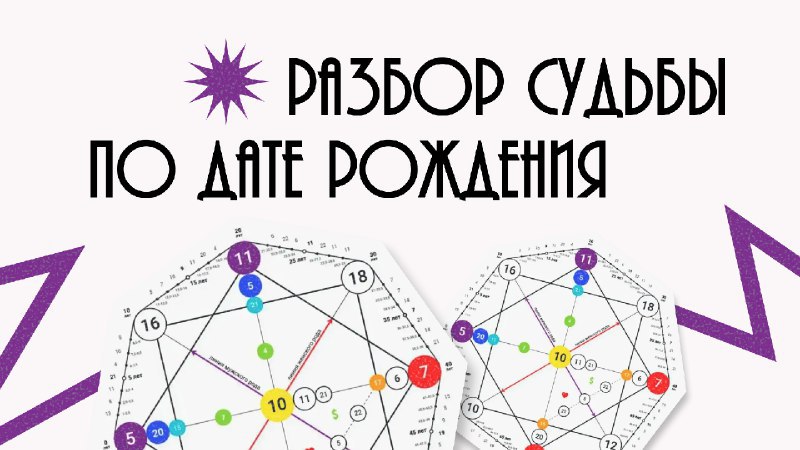 Бесплатный анализ матрицы судьбы
