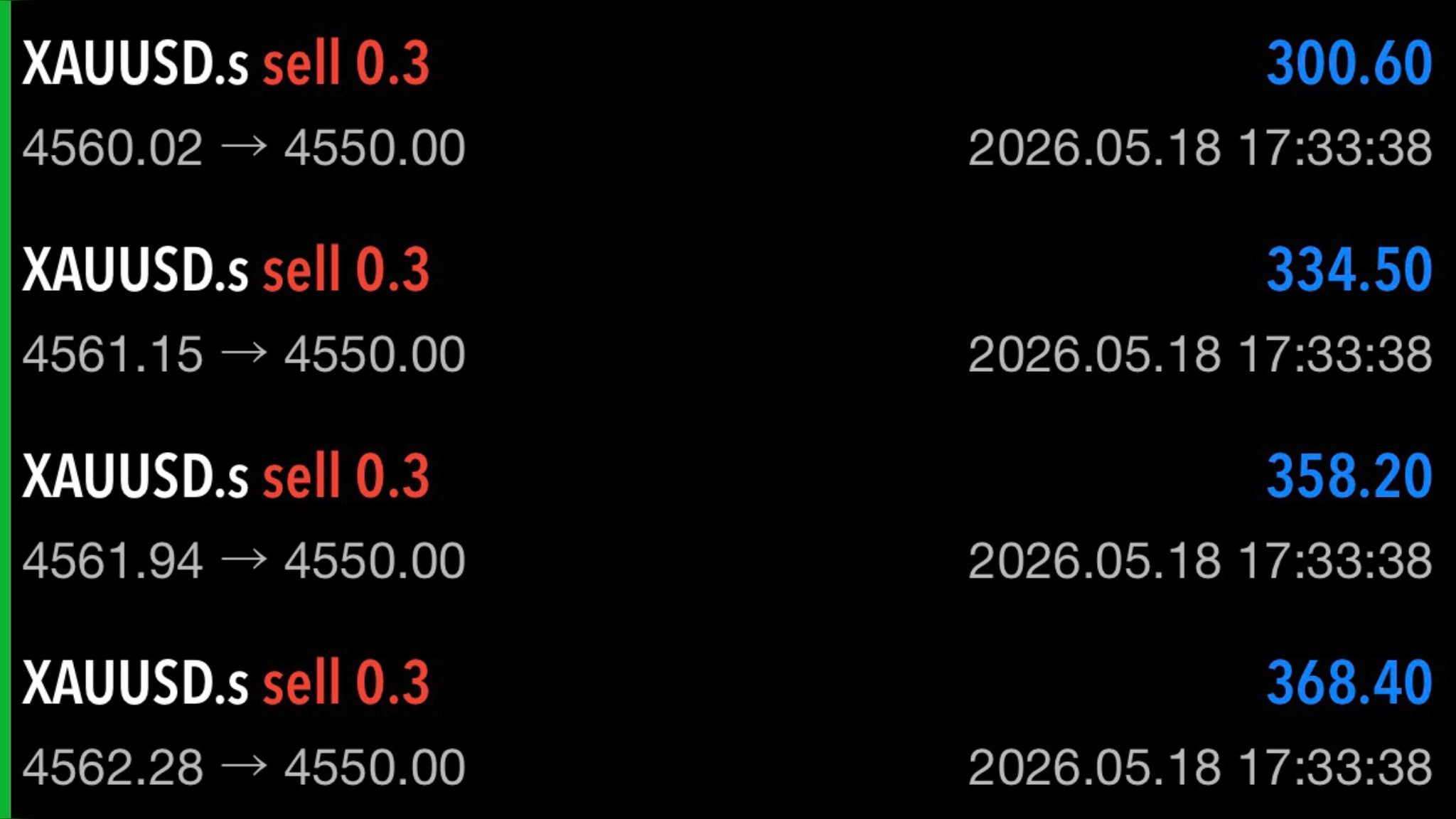 RichTrader
