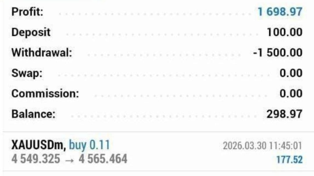 PEAKPROFIT FOREX