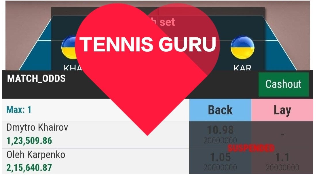 TENNIS KING VICKY 🏆