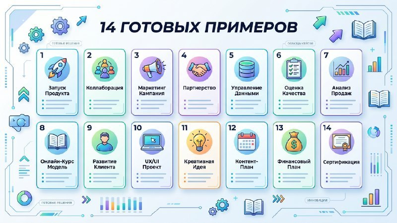 НейроБаза | Лайфхаки по ИИ