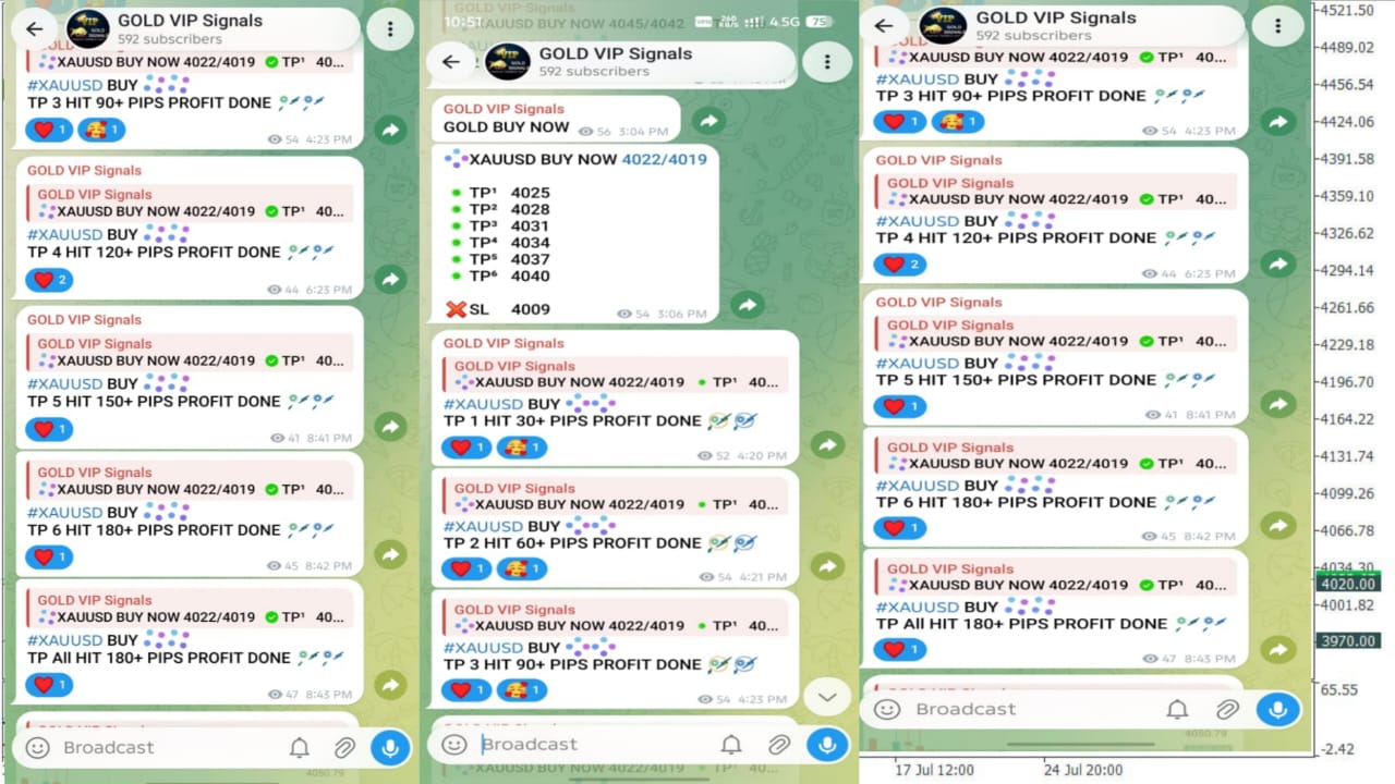 DUBAI GOLD TRADER