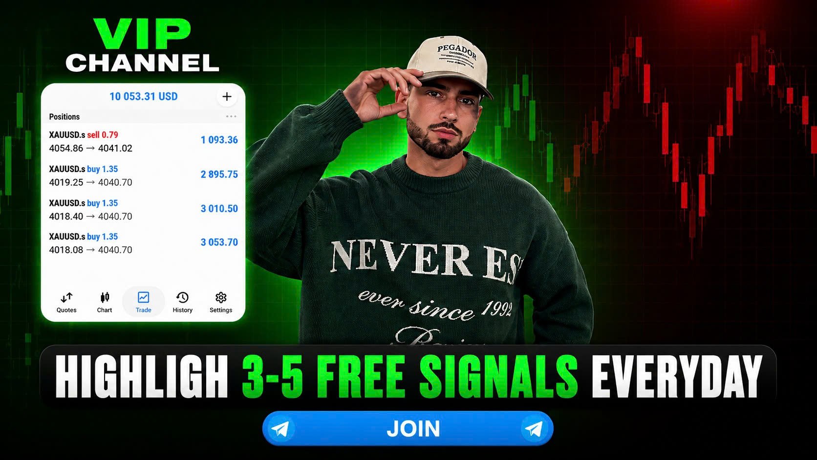 REX Trading Signal