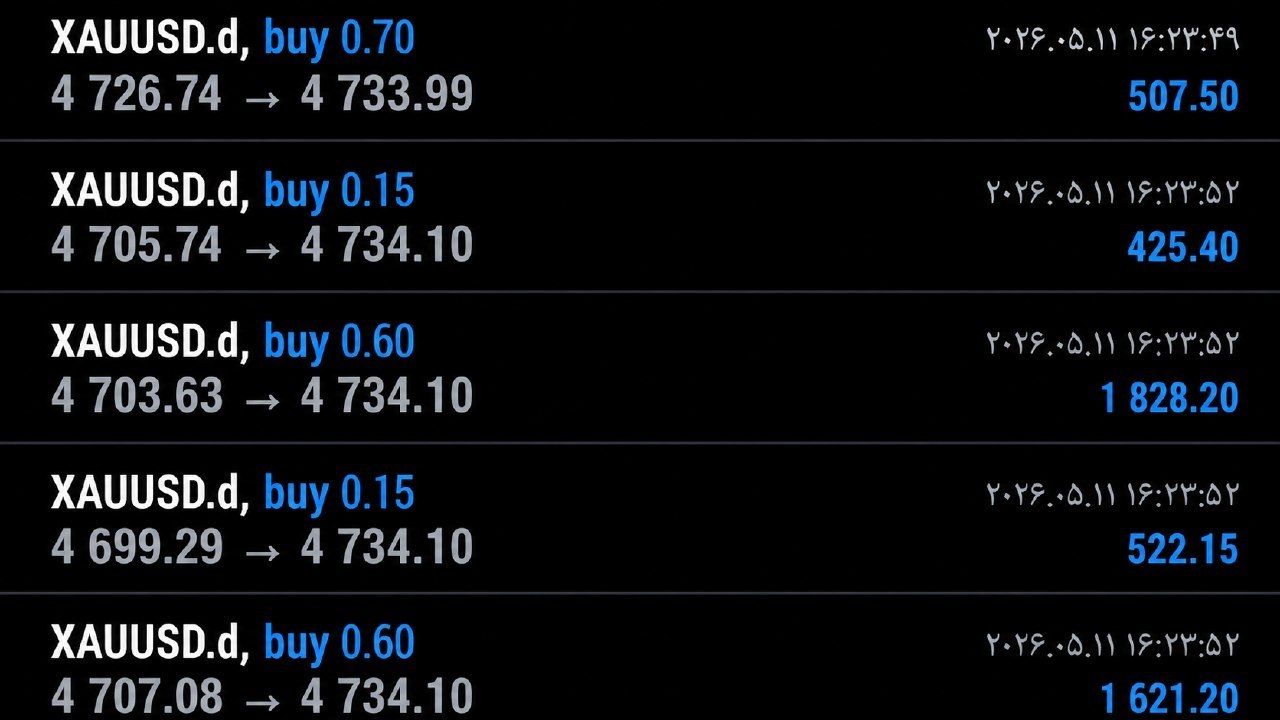 HTP TRADING