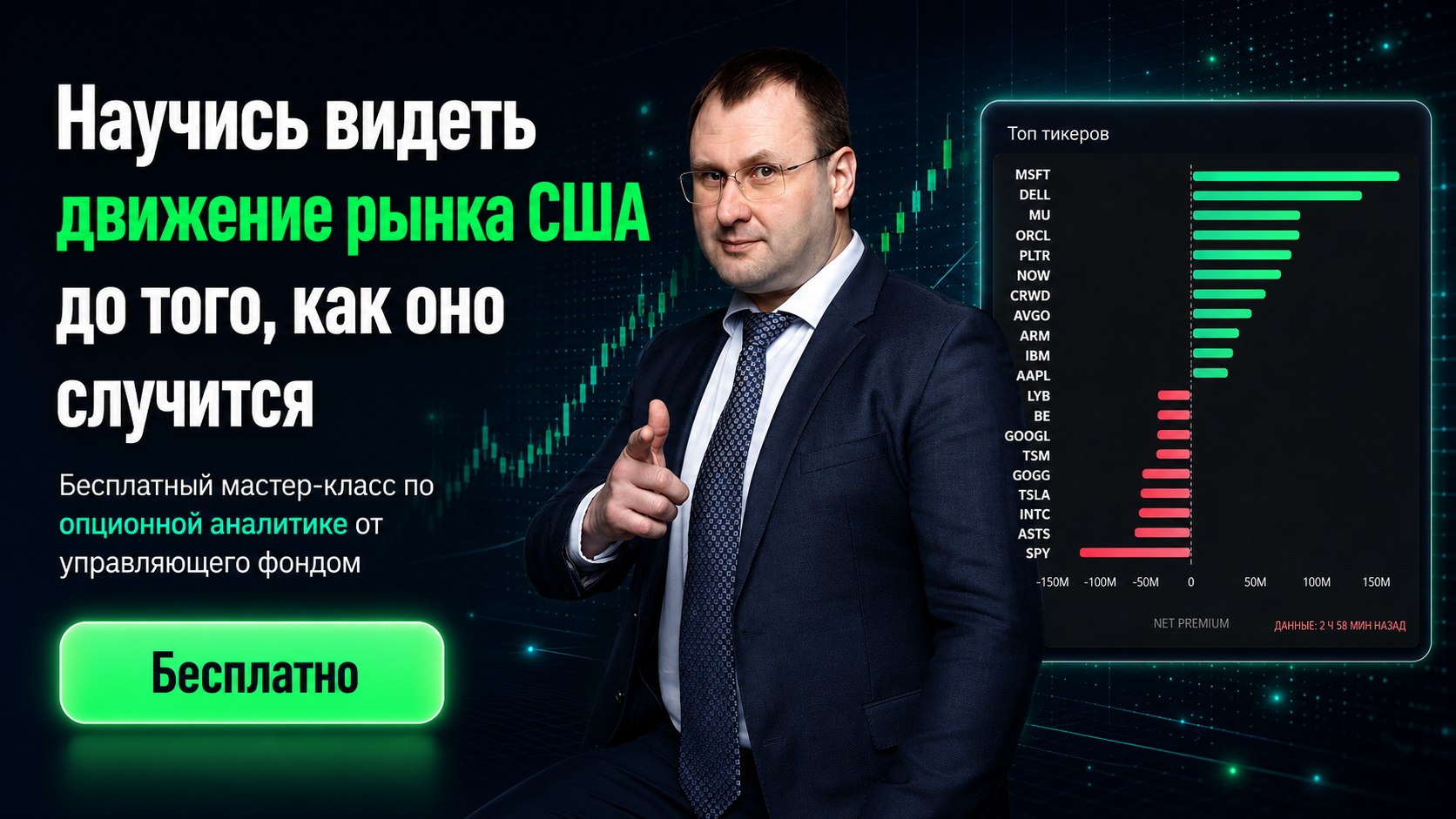 Spy2Money. Трейдинг. Торговля опционами