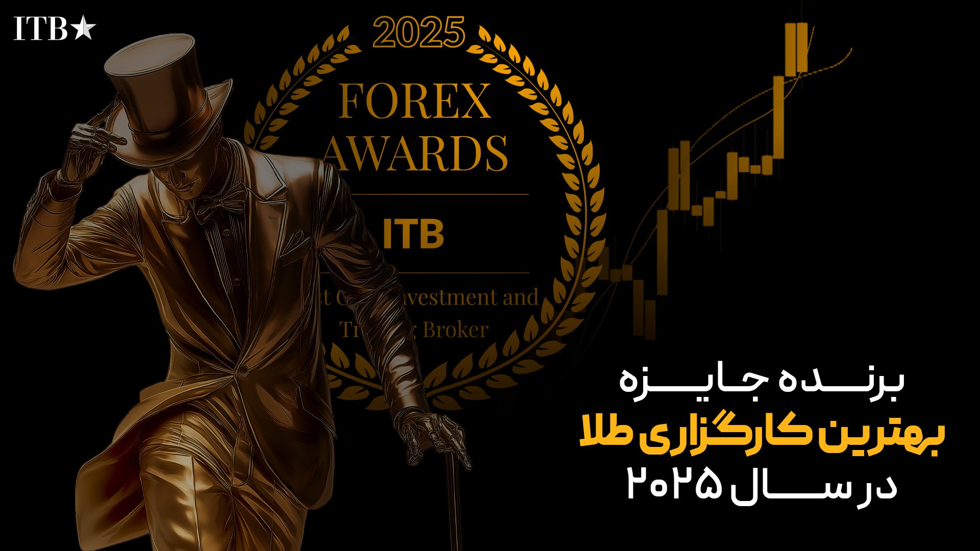 ITBFXBroker