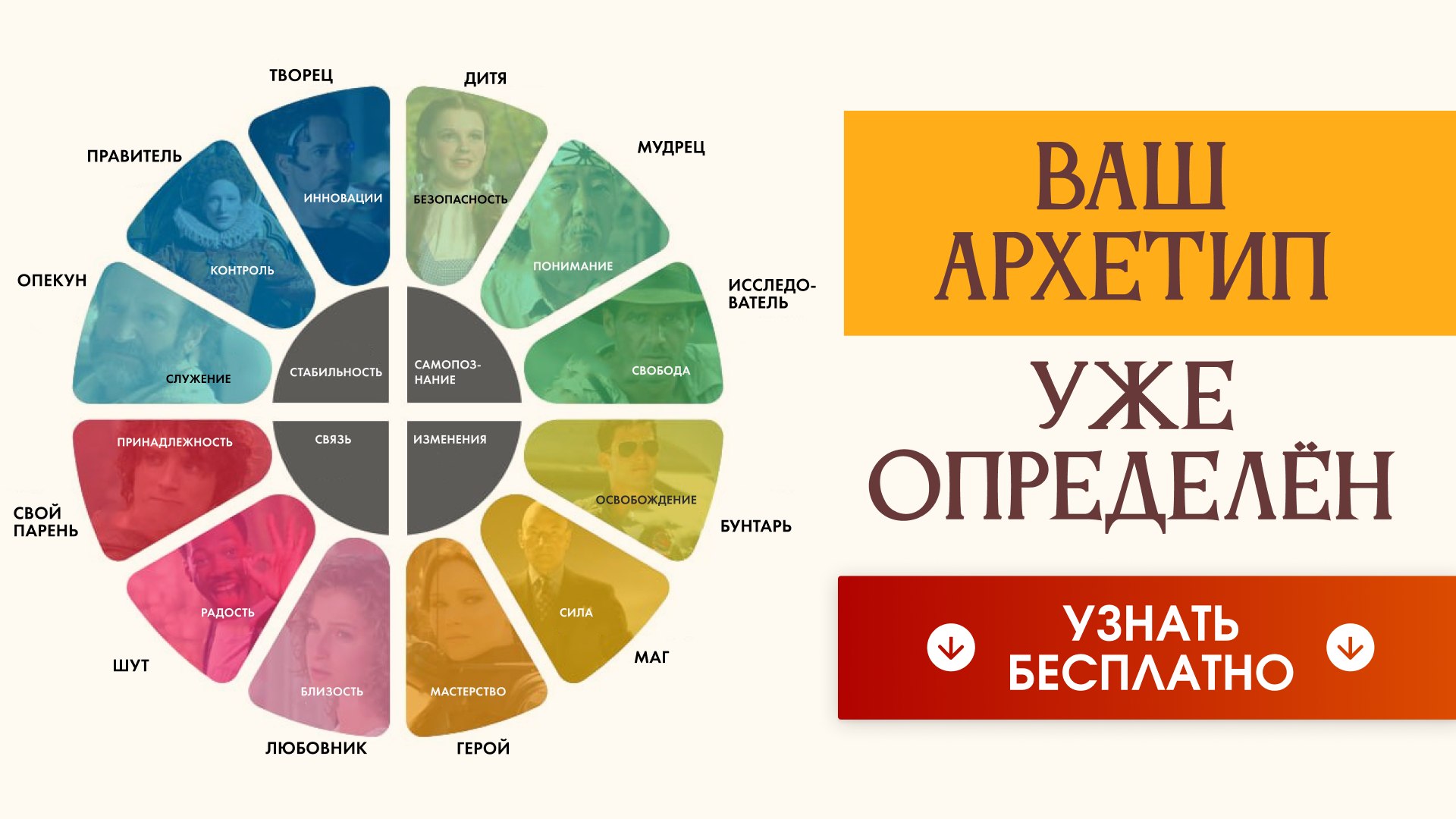 ✨ Вера | Ядро личности
