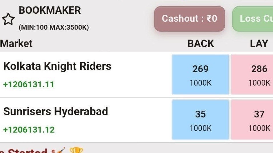 Neha Mittal Reddy Prediction
