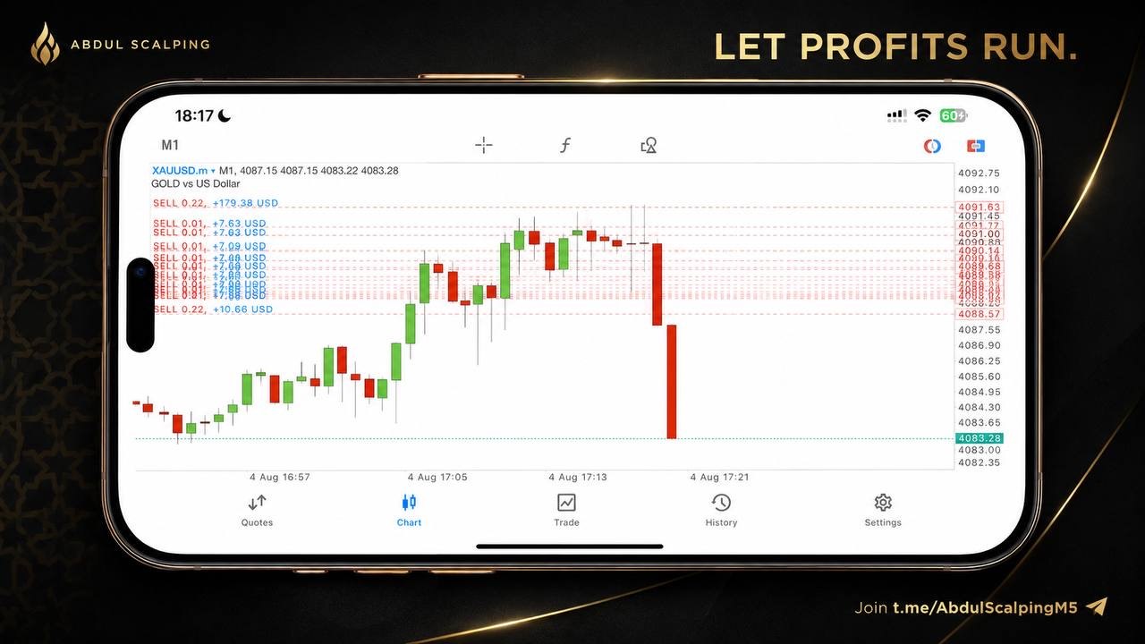 Abdul Scalping Gold 🇦🇪🐪