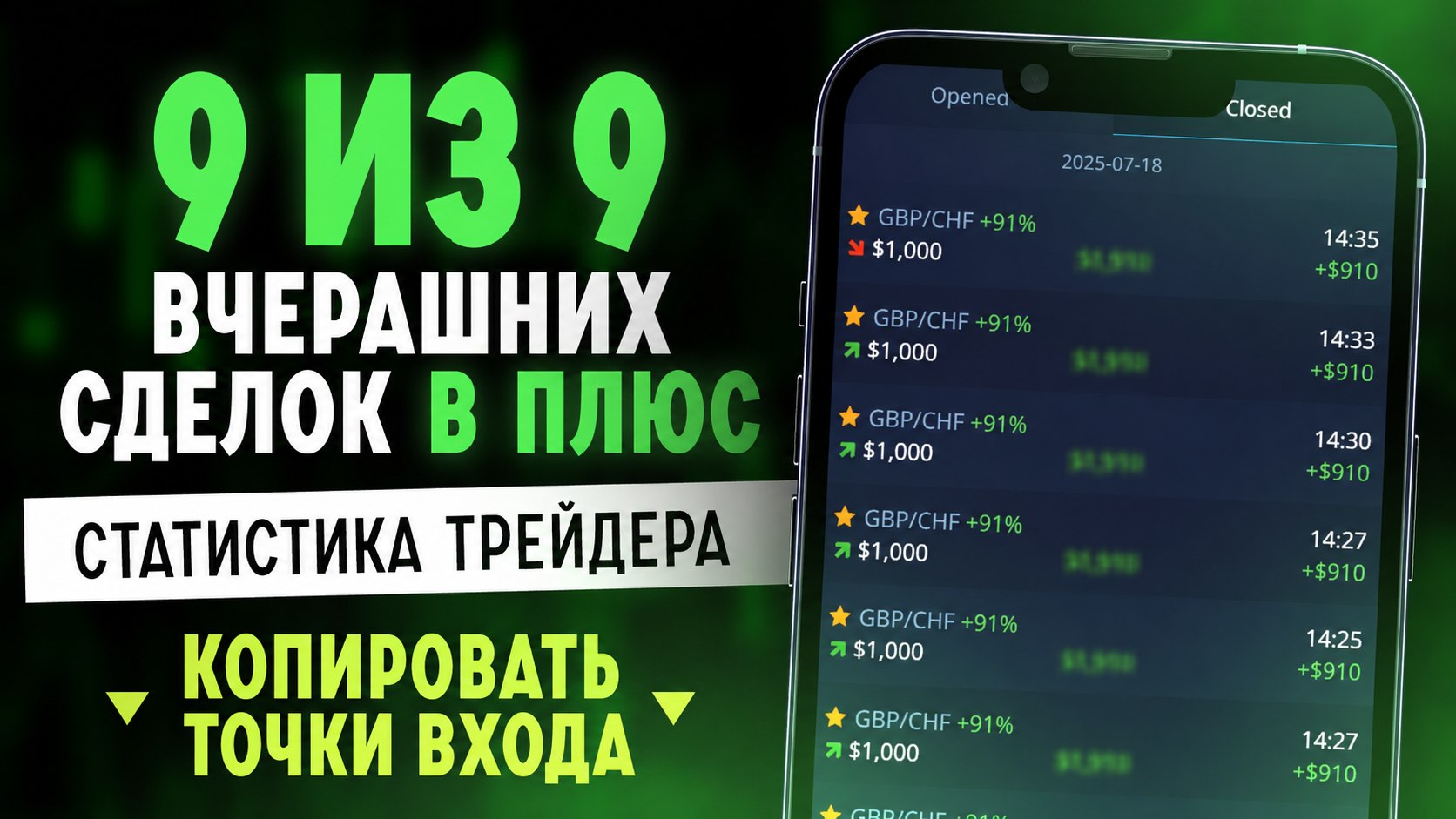 Трейдинг изнутри
