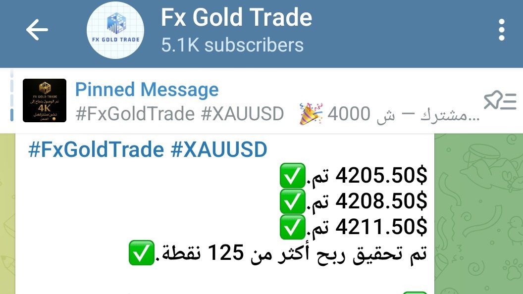 Fx Gold Trade