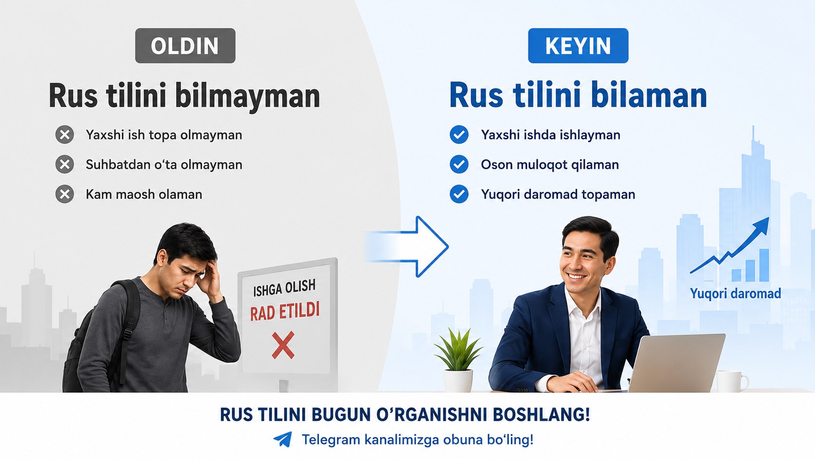 Rus tili 0 dan PRO gacha Namuna