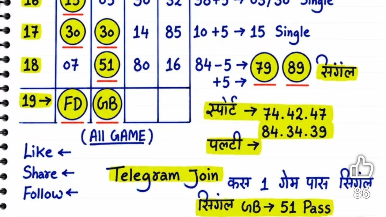 𝐕𝐈𝐊𝐑𝐀𝐍𝐓𝐇 𝐁𝐇𝐀𝐈 ( सट्टा फिक्सर )