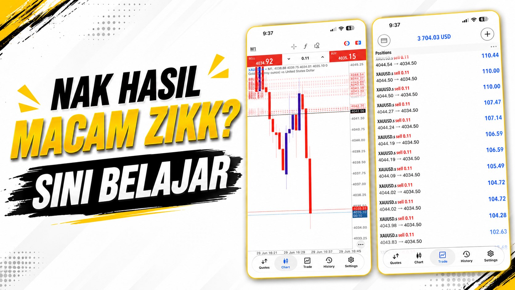 Along Gold Scalper