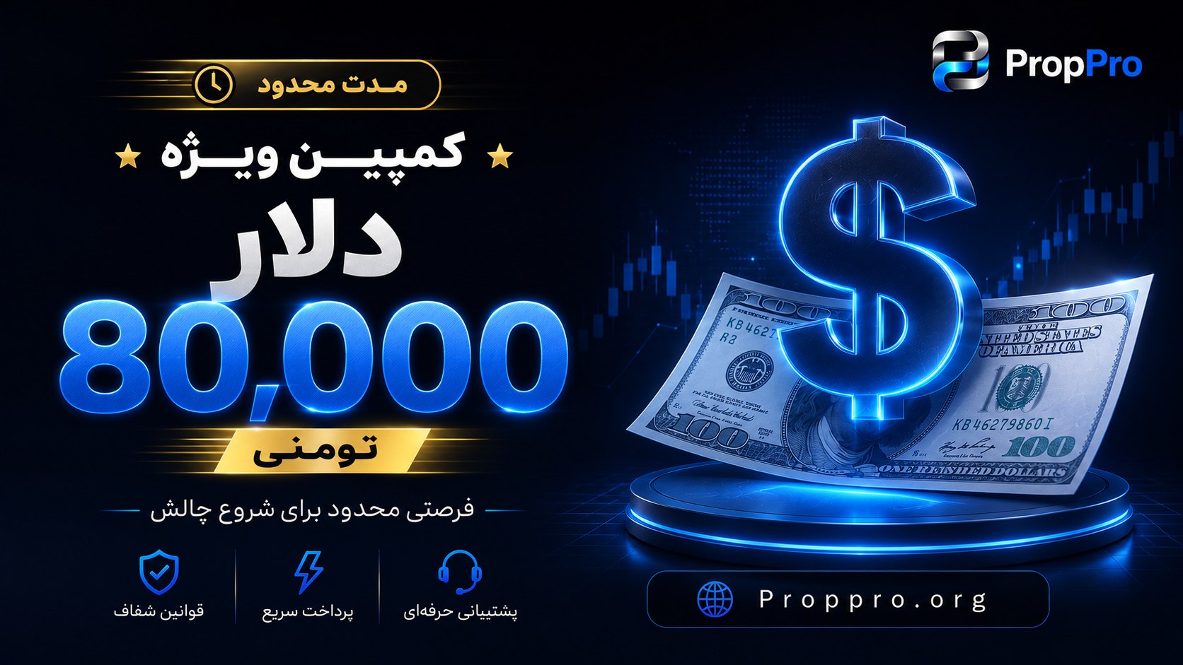 شرکت پراپ فرم پراپ پرو | PropPro