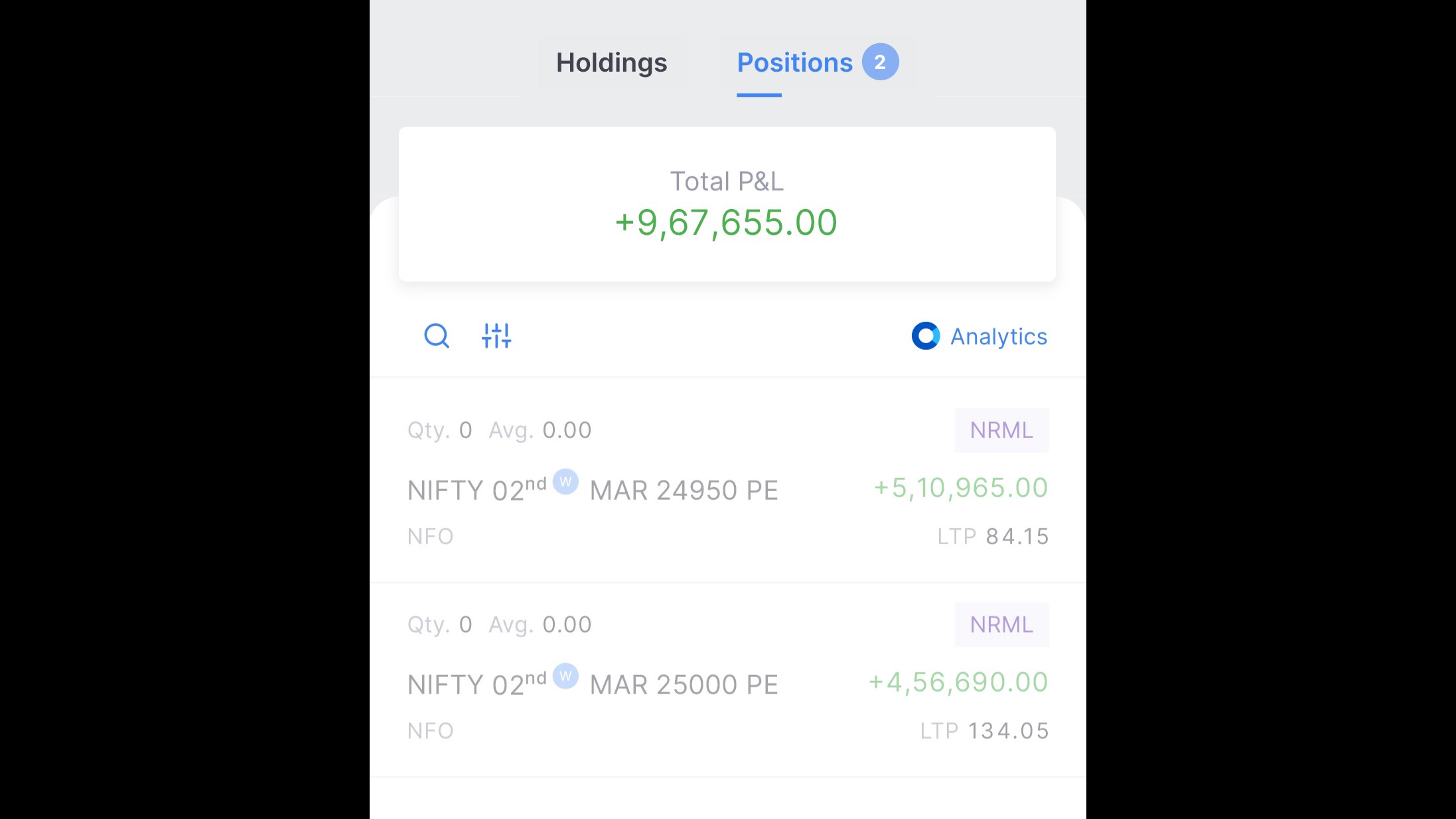 Deepanshu Dubey ( Apna Trader )