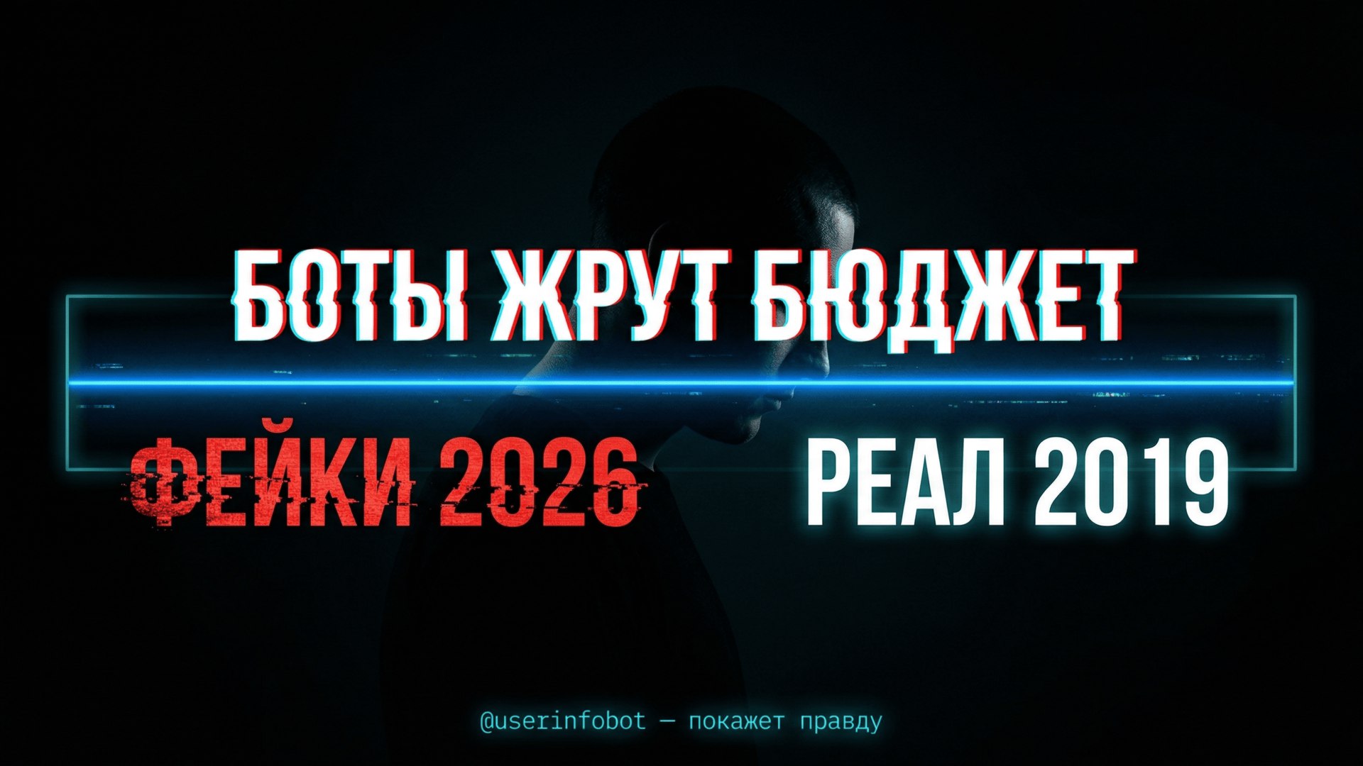 User Info • Get ID • IDbot