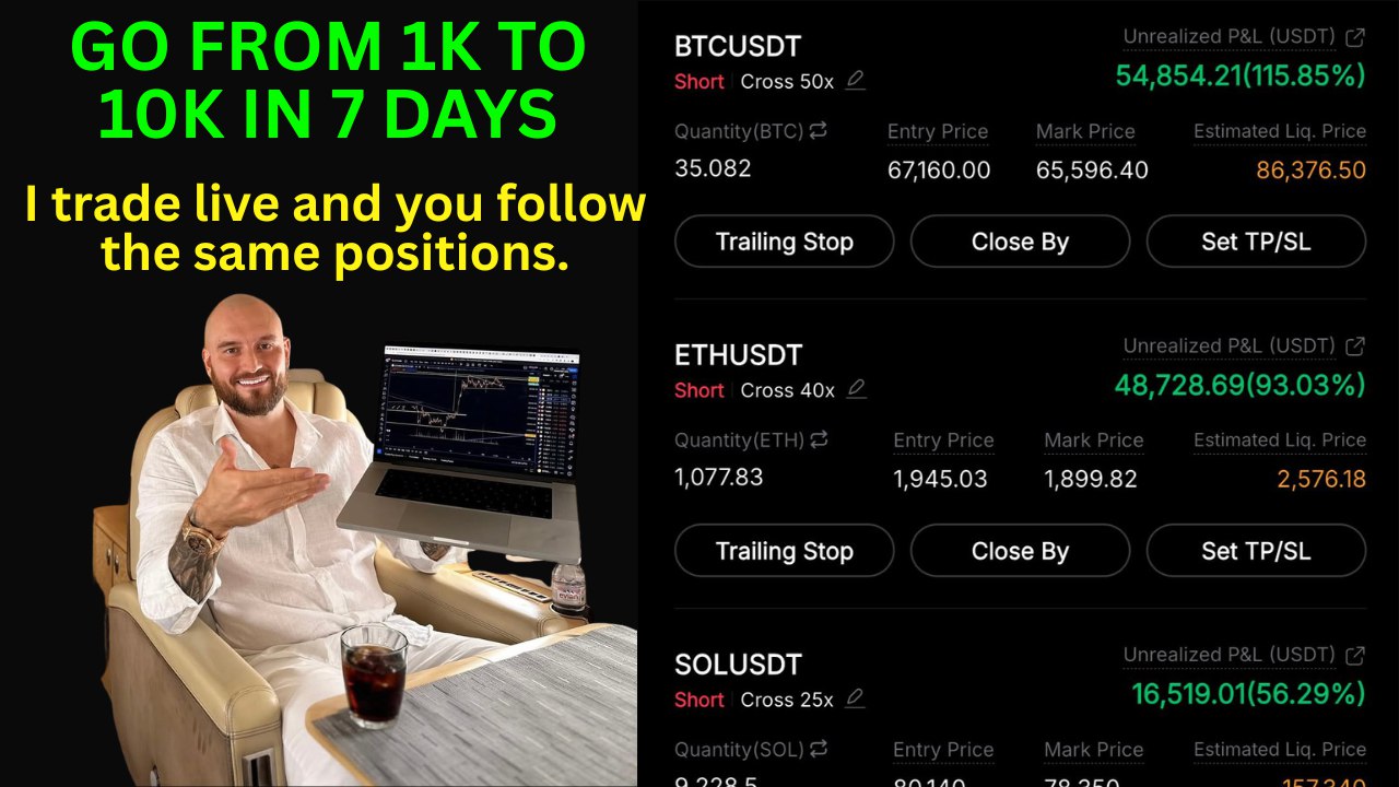 Thomas Crypto Signals📈