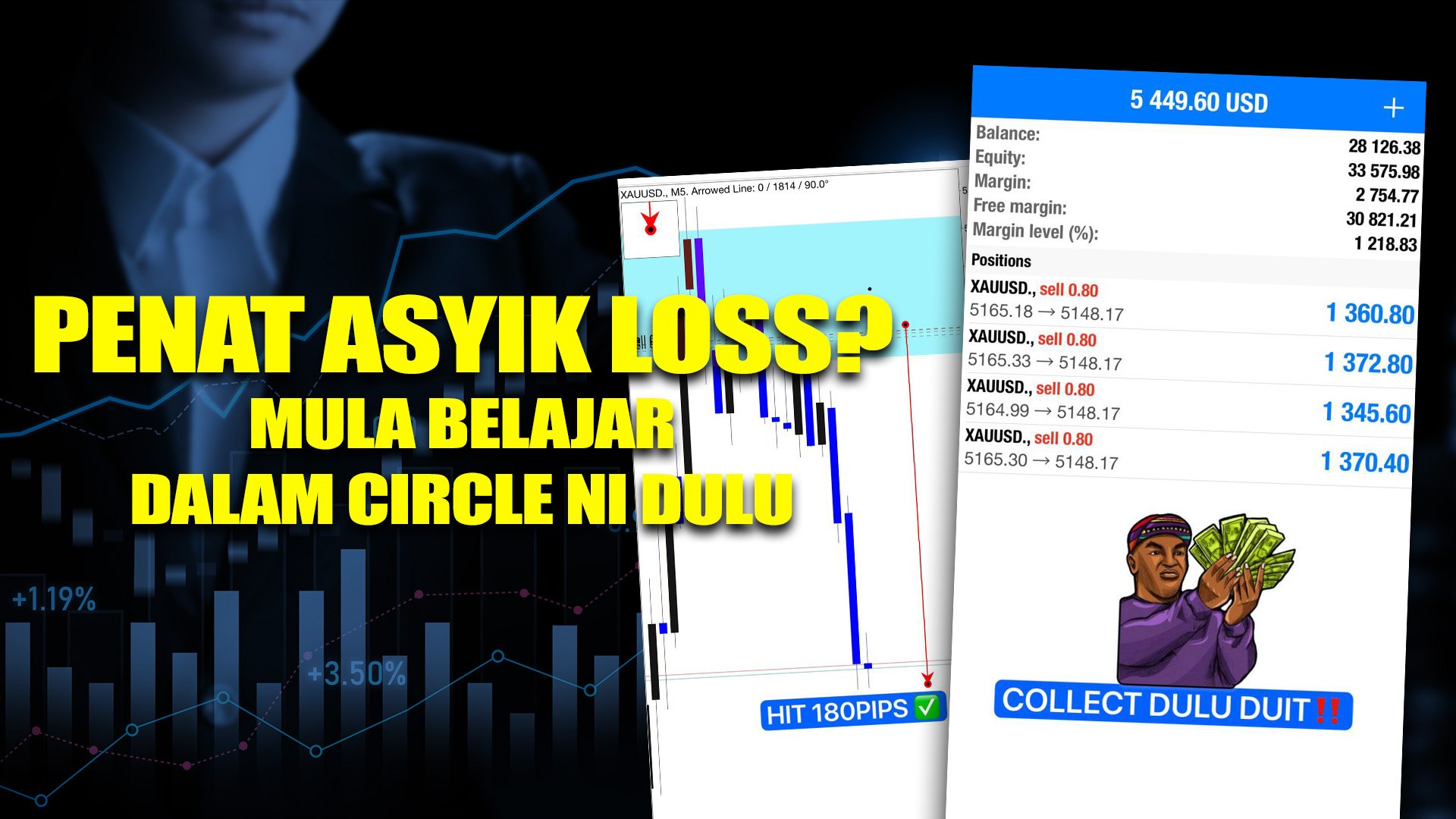 Dyy Cetak Ringgit