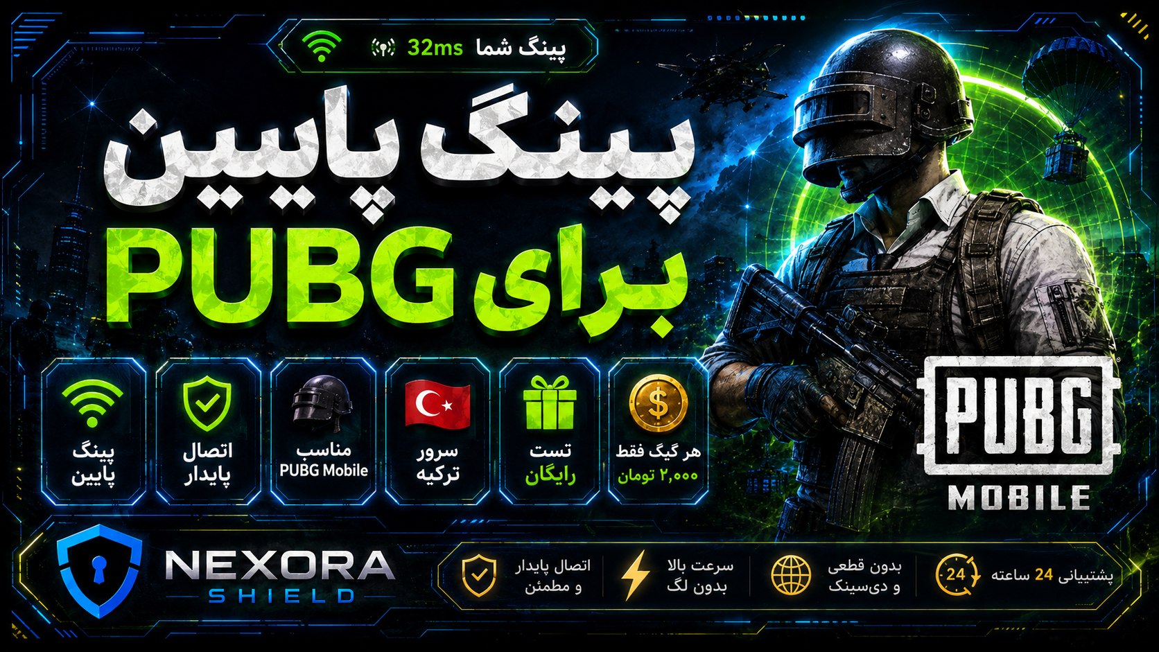 🥇 NexoraShield | VPN خرید